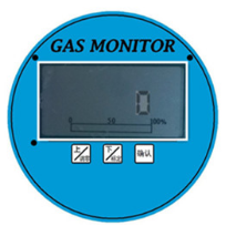 工業(yè)氣體探測器